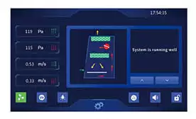Color Touch Screen Color Touch Screen, Touch operation, real-time and clearer display of various values and appointment timing function. Class