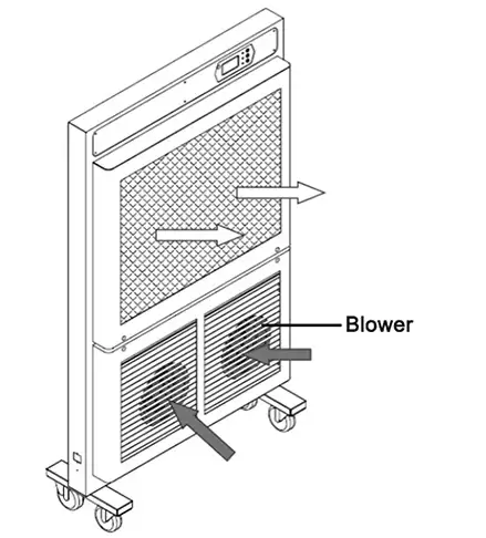 Air Purifier 900*120*1500mm Primary Filter Air Purifier 900*120*1500mm Primary Filter, HEPA filter