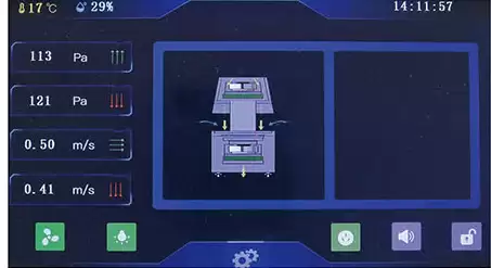 Highlight LCD touch screen design: Real-time dynamic display of the Highlight LCD touch screen design: Real-time dynamic display of the downflow velocity and inflow velocity, the overall