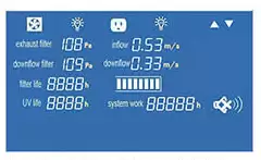 Large LCD display Large LCD display, is easy to monitor all the safety parameters at a glance; and ergonomically sized control panel improves