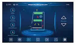 LCD Display LCD Display, 7 inch large touch screen is easy to monitor all the safety parameters at a glance and ergonomically sized