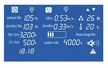LCD Display LCD Display, is easy to monitor all the safety parameters at a glance, and ergonomically sized control panel improves users