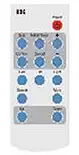 Remote Control Remote Control, All functions can be realized with it, making the operation much easier and more convenient. Class II