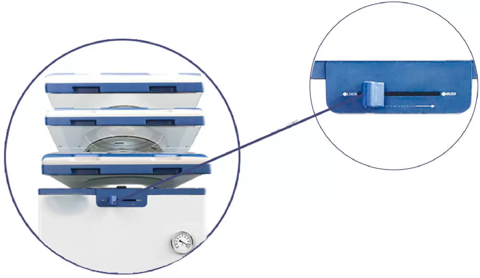 Up and down flip open Up and down flip open ,vertical chamber ; One move by one hand can easily open and close Laboratory Vertical Autoclave 60