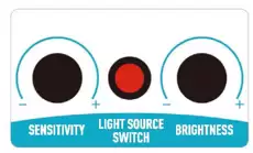 1. Pressure sensitivity adjustment knob. 2. LED main light source brightness adjustment knob. Colonometer White LED array