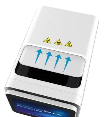 Configure automation hot lid Configure automation hot lid, can be used with automation workstation, improve work efficiency. Real-time Thermal Cycler 96