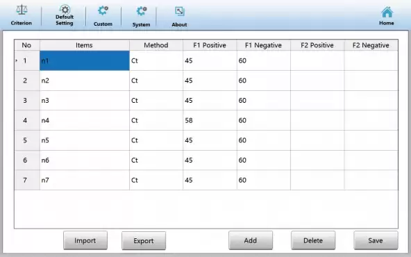 Judgment Interface Nucleic Acid Purification System 16x0.2ml(2x8well Judgment Interface Nucleic Acid Purification System 16x0.2ml(2x8well, dual block) Clear 0.2 ml PCR tube /8-tube strips