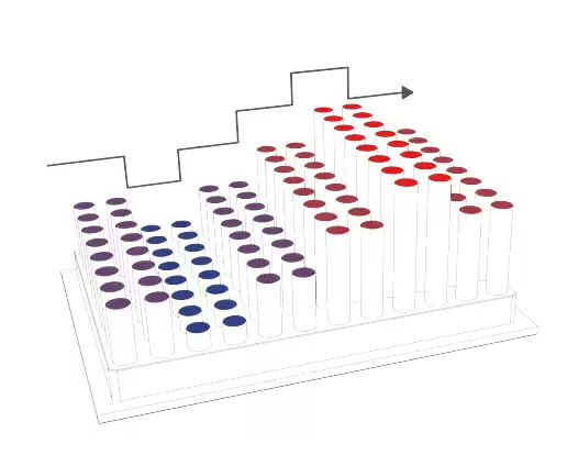 Dynamic Gradient PCR Thermal Cycler 96x0.2ml 0.2ml tube Dynamic Gradient PCR Thermal Cycler 96x0.2ml 0.2ml tube, 8 strips, 12 strips, 96 wells plate