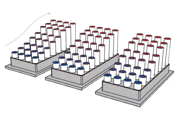 1. 6 long service life Peltier heating units and form 3 circuits to 1. 6 long service life Peltier heating units and form 3 circuits to control 3 temperature zones. 2. High heating and cooling