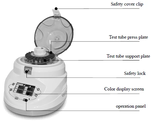 1. Structure Description, Figure 1 BLHM-1001