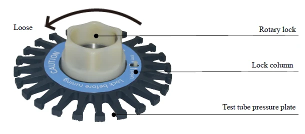 3. Display Interface, Figure 4, 1. Sample tube clamp, 1.1 Pull the lock column outward(Unlock), turn the knob